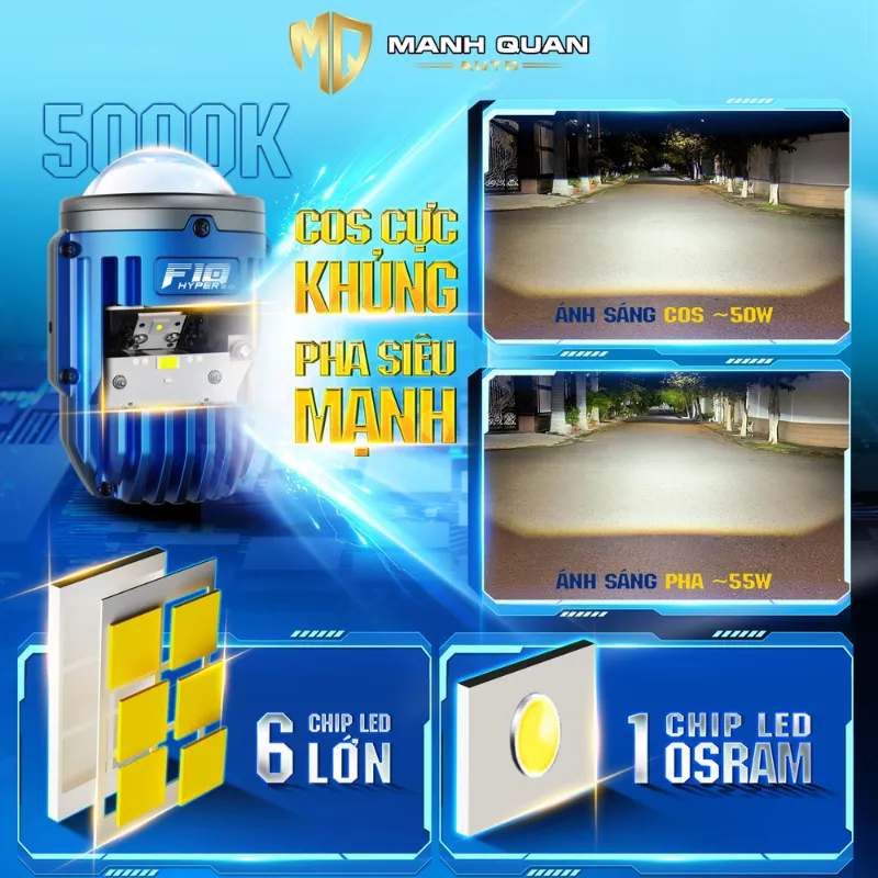 Bi gầm X-light F10 Hyper 2.0