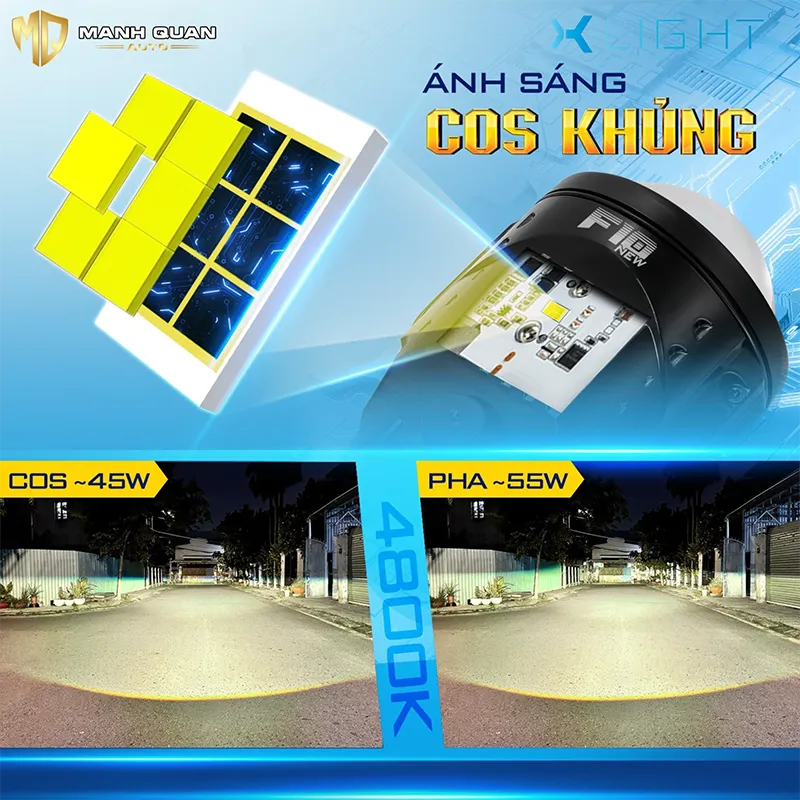 Bi gầm X-light F10 New 2025