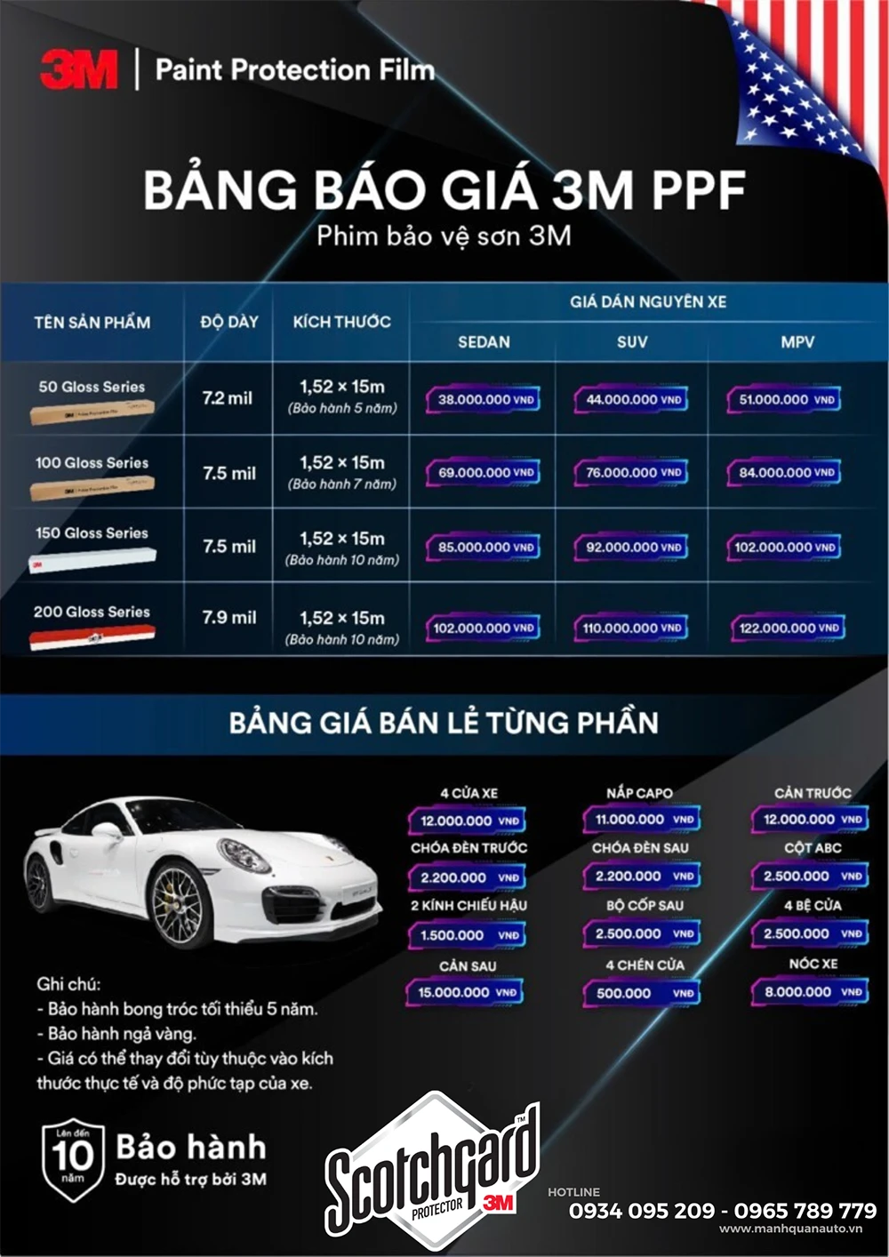 Bảng giá PPF 3M cho ô tô