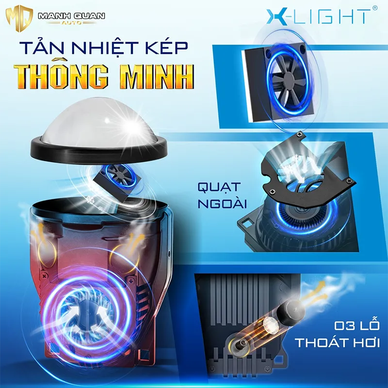 X-light F10 New 2025 sở hữu quạt tản nhiệt kép