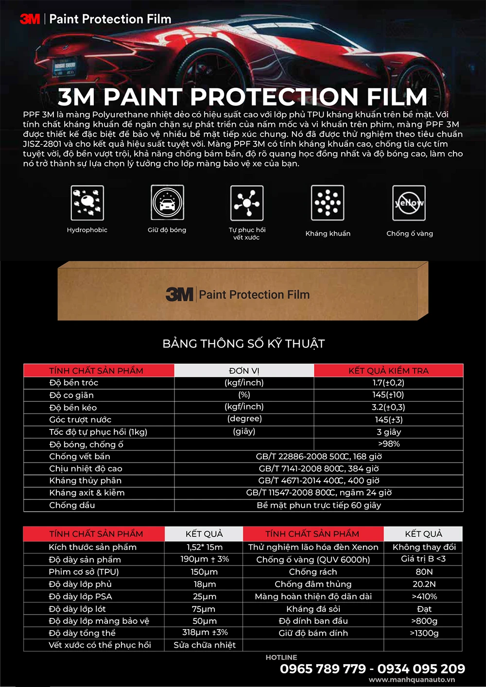 Thông số kỹ thuật 3M PPF