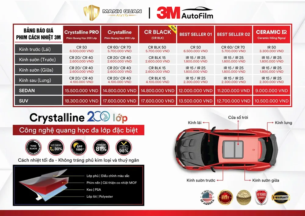 Bảng giá phim cách nhiệt 3M chính hãng