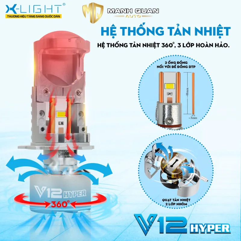 Bi Led Mini X-light V12 Hyper