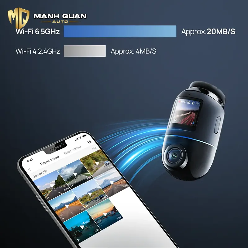 Camera hành trình 70mai Ommi X800