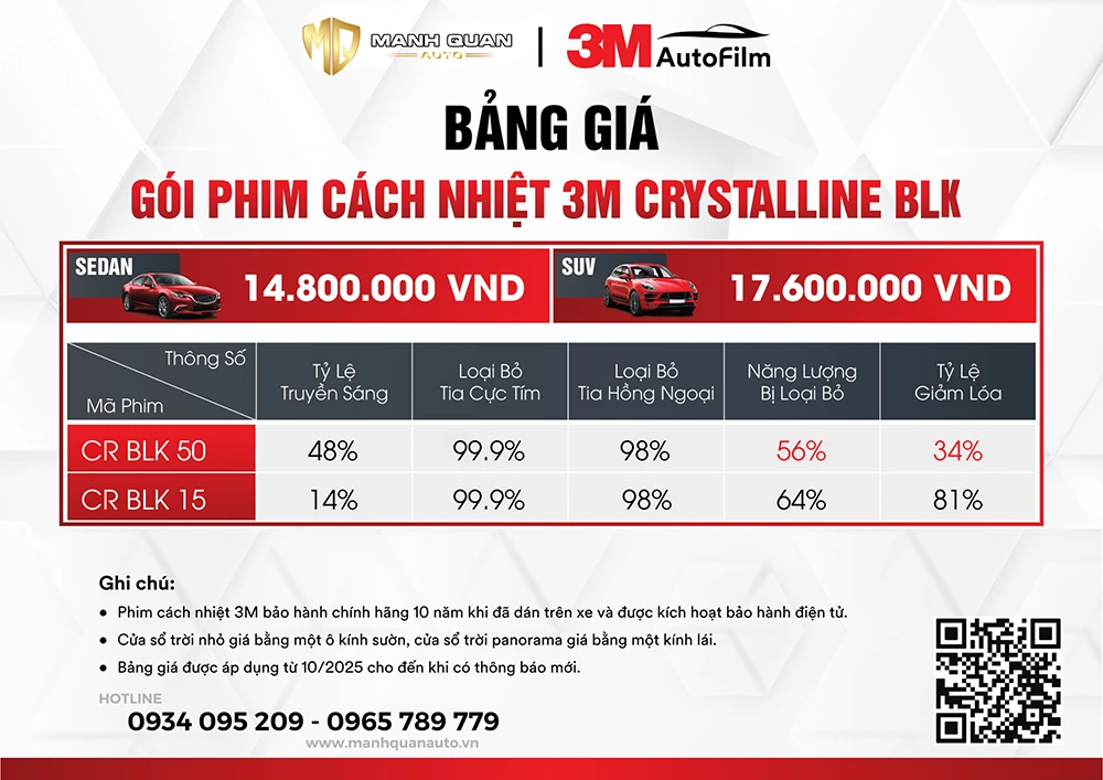 Bảng giá và thông số phim cách nhiệt 3M Crystalline BLK