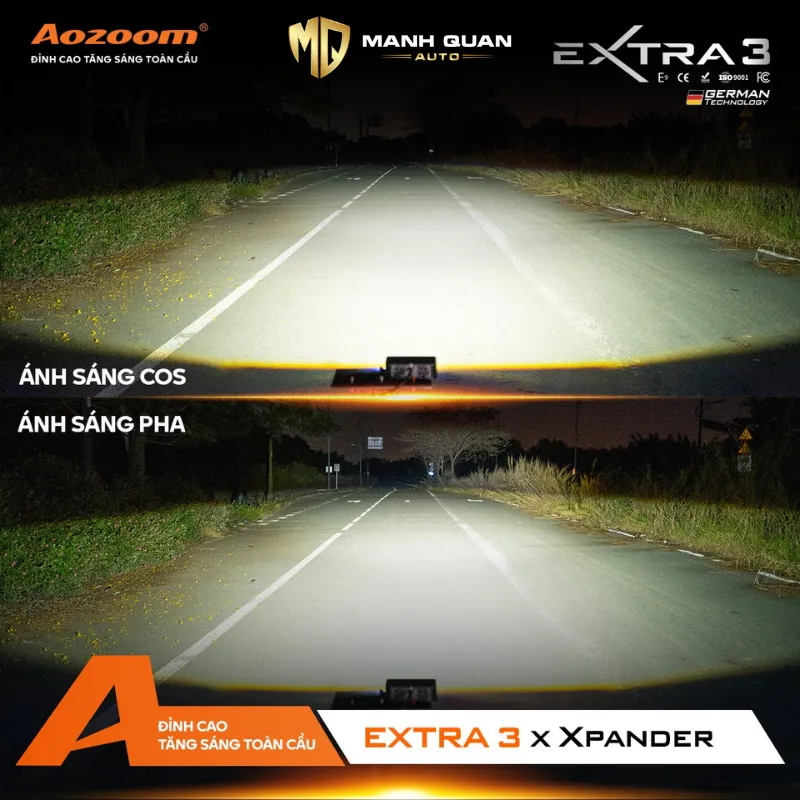 Đèn trợ sáng Aozoom EX3