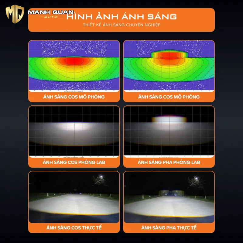 Đèn trợ sáng Aozoom EX4