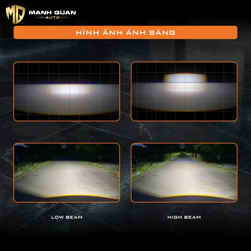 Đèn trợ sáng Aozoom Extra 2