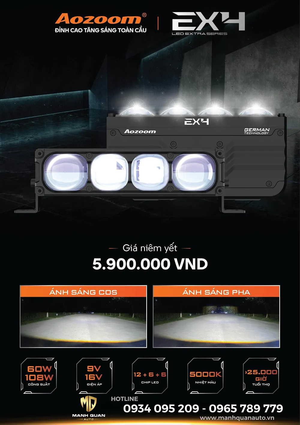 Bảng giá Aozoom EX4