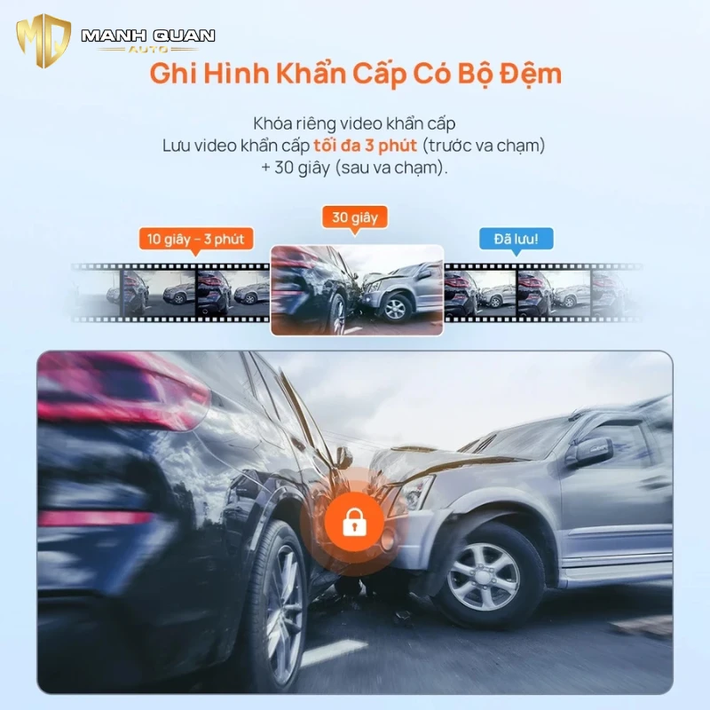 Camera hành trình 70mai A410