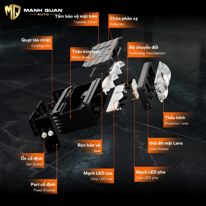 Đèn trợ sáng Aozoom EX3