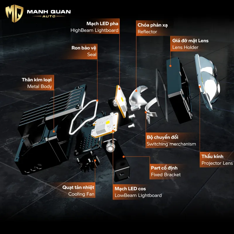 Đèn trợ sáng Aozoom Extra 2