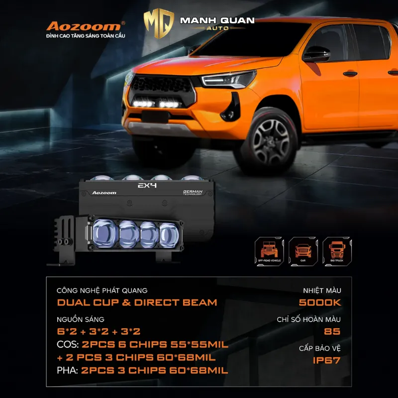 Thông số đèn trợ sáng Aozoom EX4