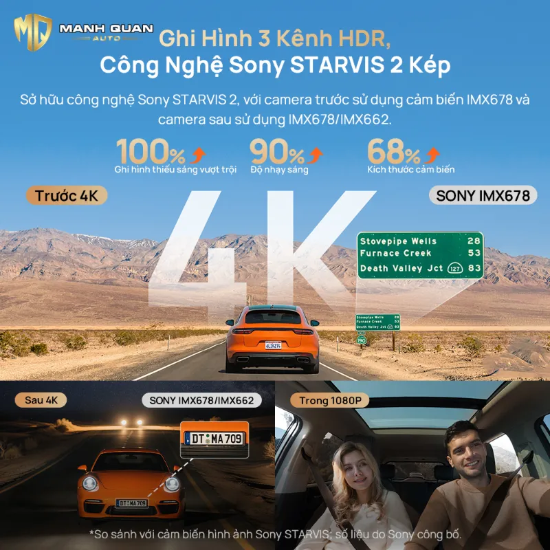 Camera Hành Trình 70mai T800 Camera hành trình 3 mắt 70mai T800