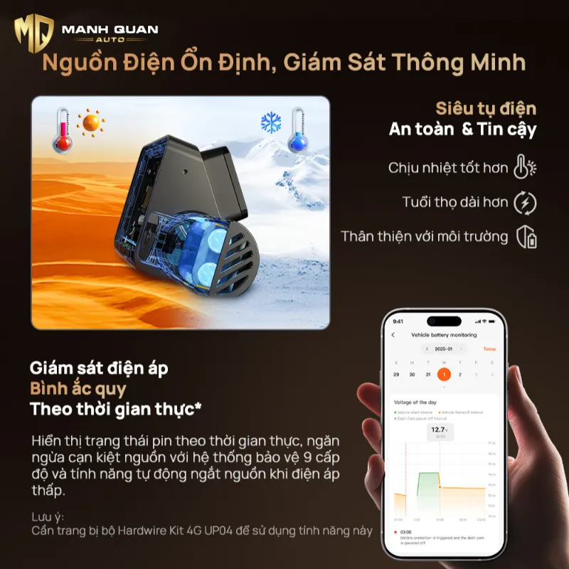 Camera Hành Trình 70mai T800 Camera hành trình 3 mắt 70mai T800