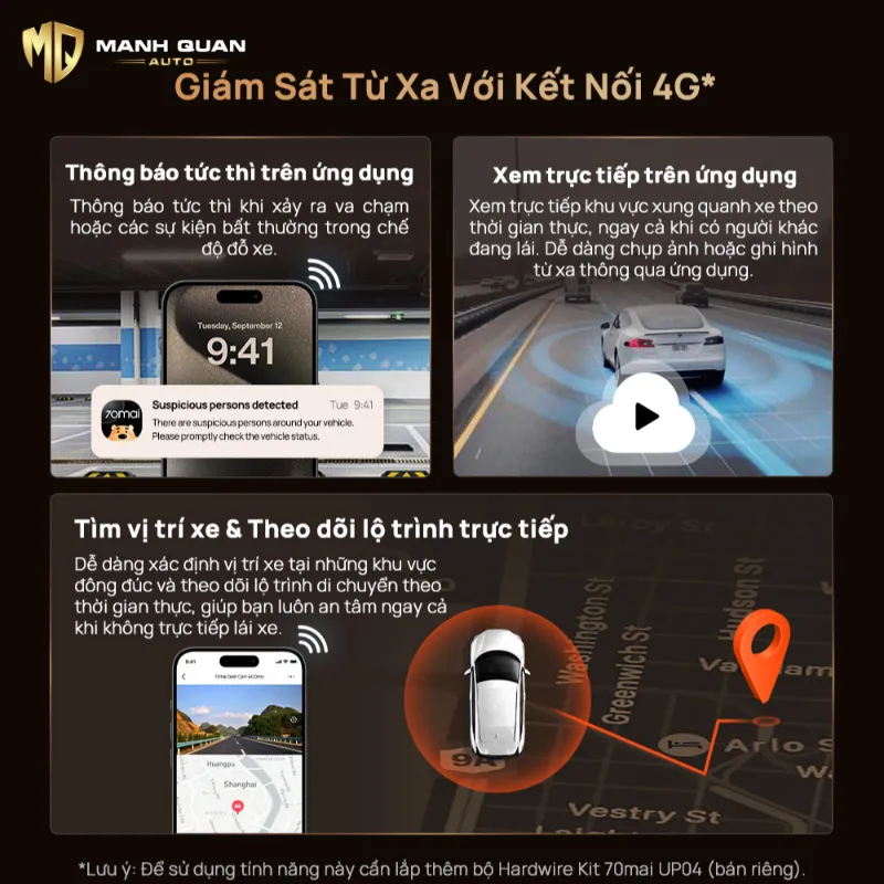 Camera Hành Trình 70mai T800 Camera hành trình 3 mắt 70mai T800