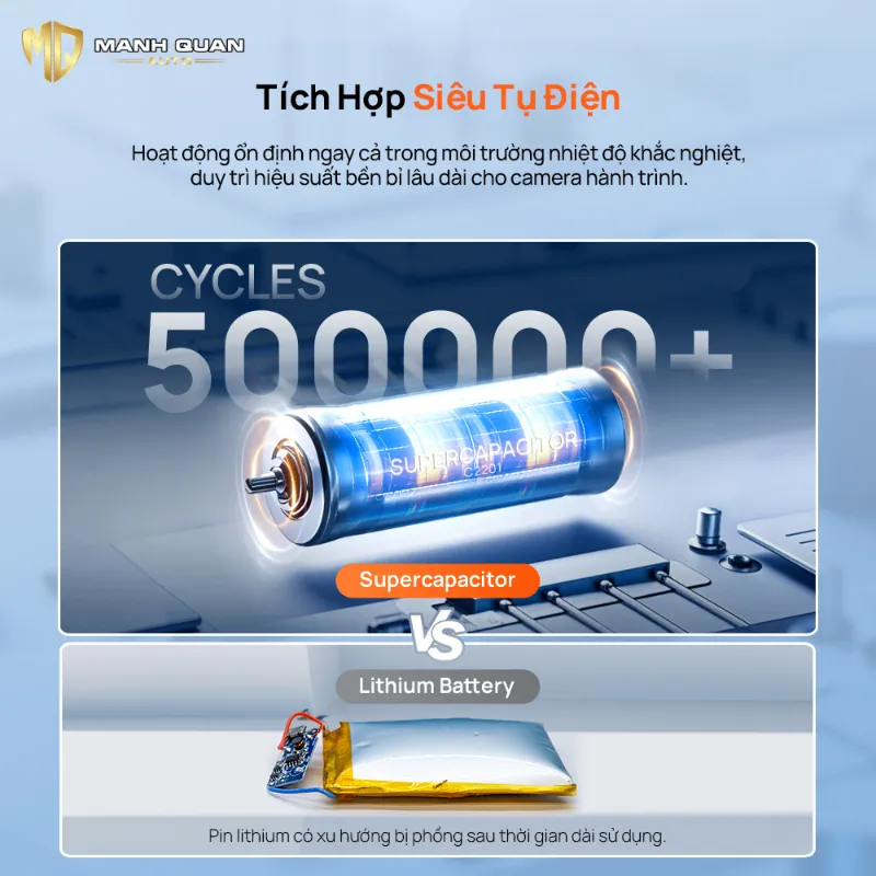 Camera Hành Trình 70mai T400 Camera hành trình 3 mắt 70mai T400