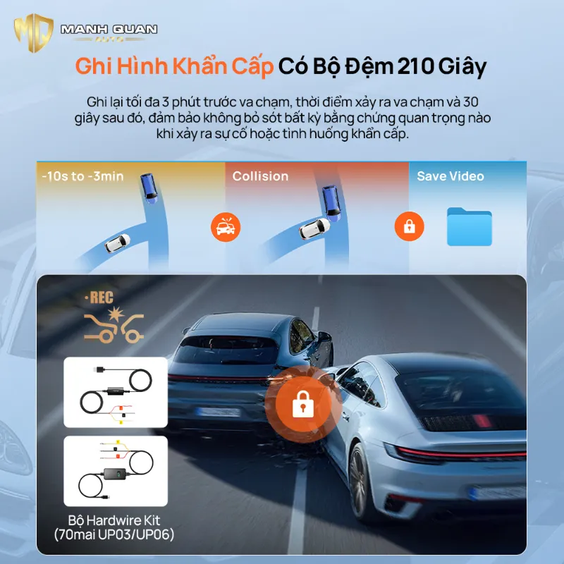 Camera Hành Trình 70mai T400 Camera hành trình 3 mắt 70mai T400