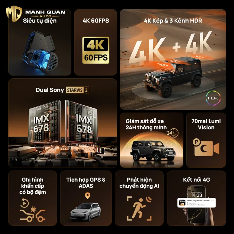 Camera Hành Trình 70mai T800 Camera hành trình 70mai 4K T800