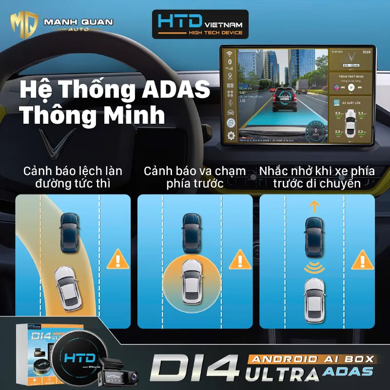 Android Box HTD D14 Ultra ADAS Android box HTD D14 Ultra ADAS