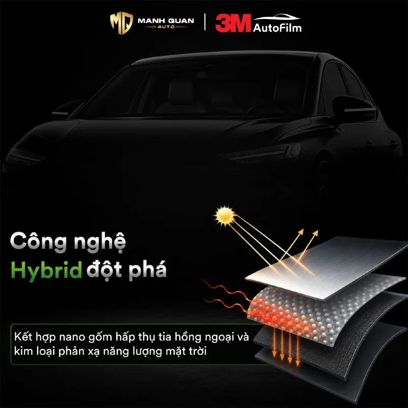 Phim Cách Nhiệt 3M Ceramic NR Phim cách nhiệt 3M Ceramic NR