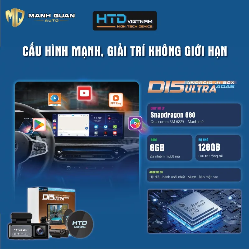 Android Box HTD D15 Ultra ADAS Android box HTD D15 Ultra ADAS