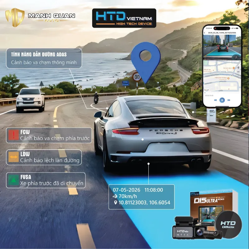 Android Box HTD D15 Ultra ADAS Android box HTD D15 Ultra ADAS