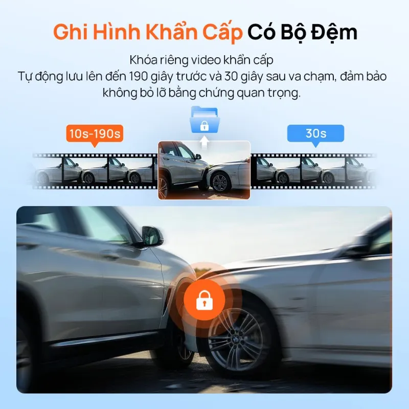 Camera Hành Trình 70mai A210 Camera hành trình 70mai A210