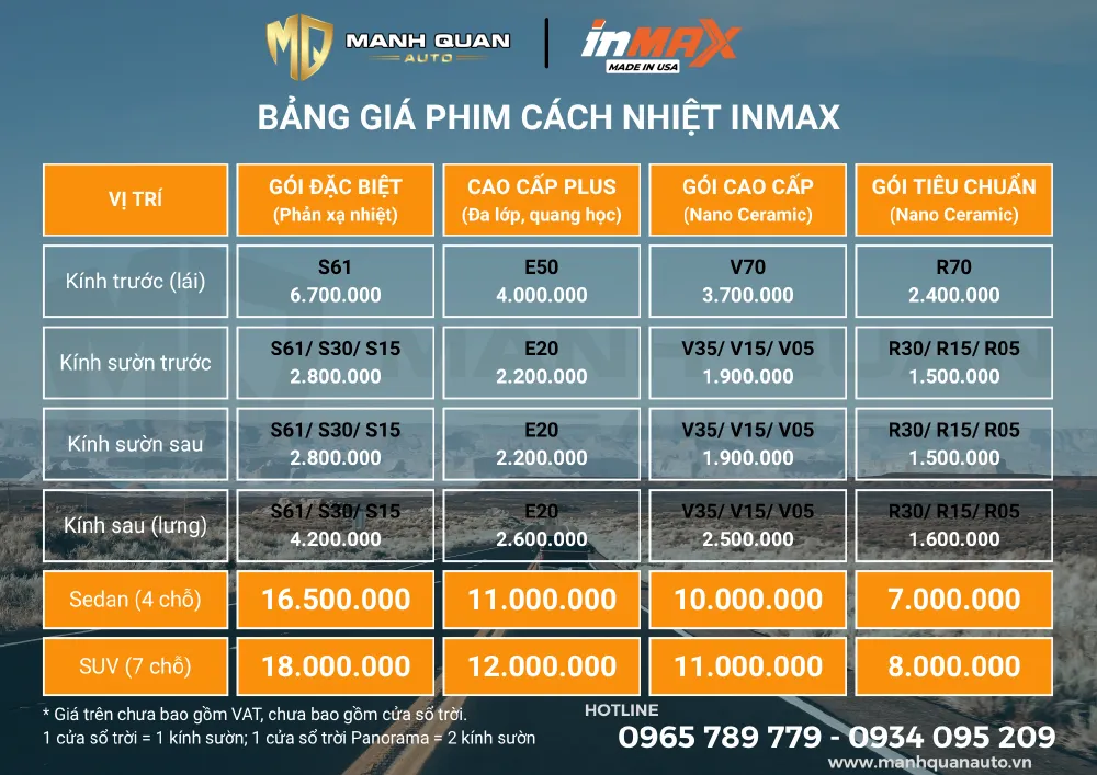 Bảng giá phim cách nhiệt Inmax