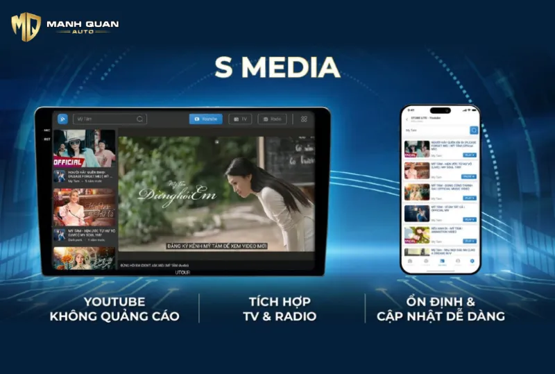 Màn hình Android Utour
