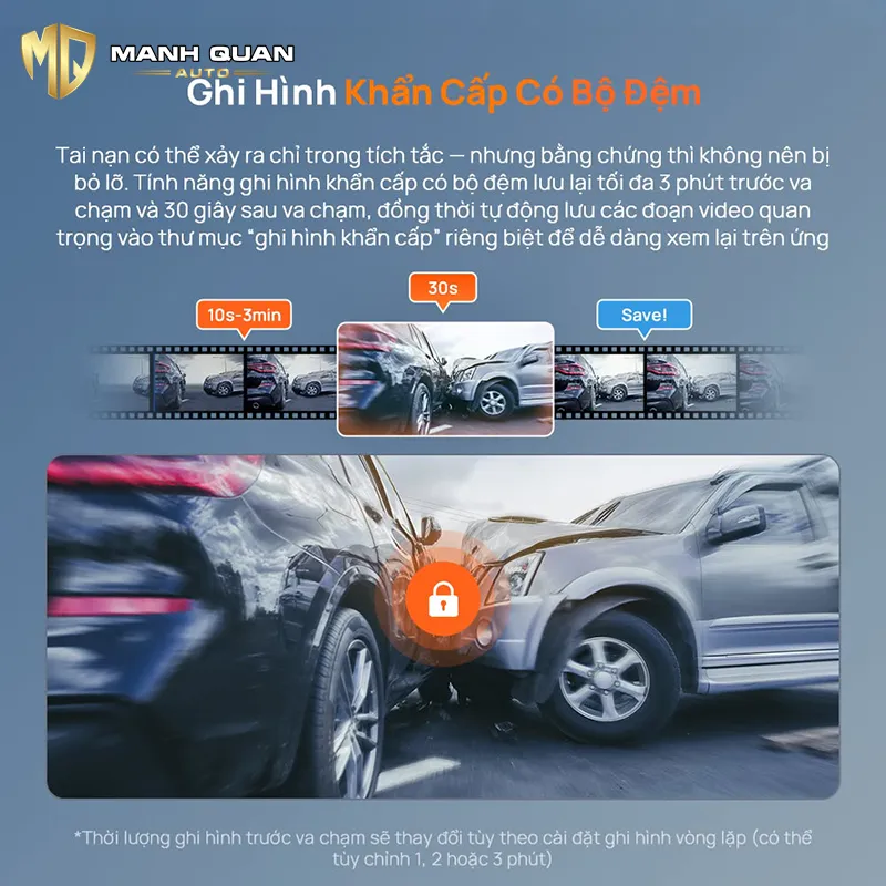 Camera Hành Trình 70mai A810 Lite camera hanh trinh 70mai a810 lite ghi hinh khan cap
