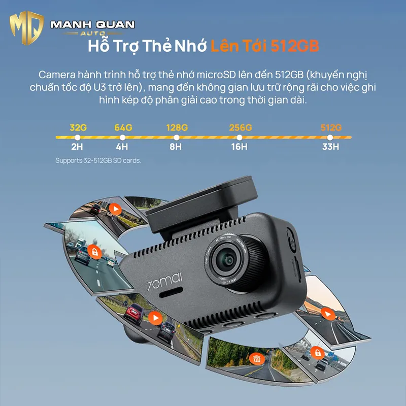 Camera Hành Trình 70mai A810 Lite camera hanh trinh 70mai a810 lite manhquanauto