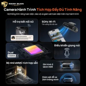 Camera Hành Trình 70mai M800 tinh nang camera hanh trinh 70mai m800